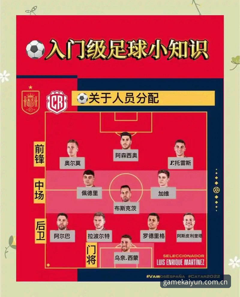 kaiyun体育下载使用指南 德国队世界杯大名单解读与kaiyun体育观赛实用指南
